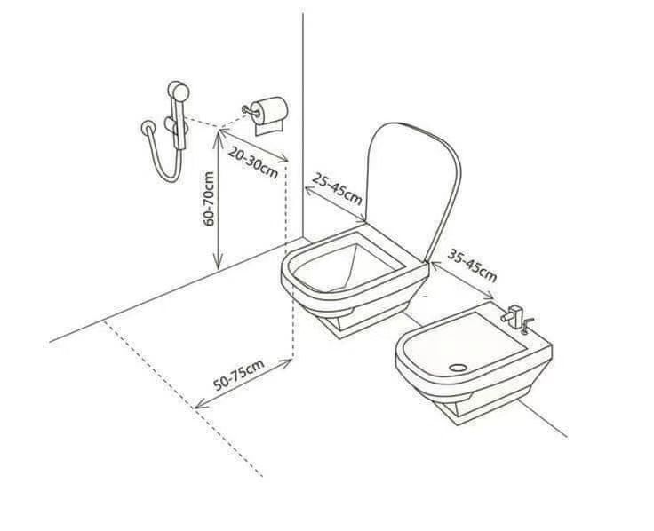 bathroom-accessory-toilet-guide